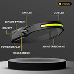 BrightBand - LED Headlamp - Seek Your Vision