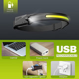 BrightBand - LED Headlamp - Seek Your Vision