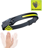 BrightBand - LED Headlamp - Seek Your Vision